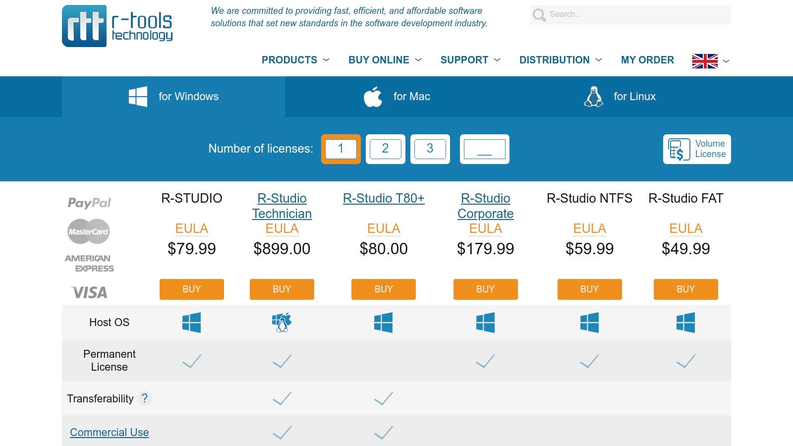 R‑Studio for Windows (R‑Tools Technology)